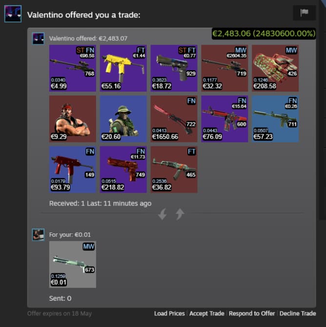 investor 4