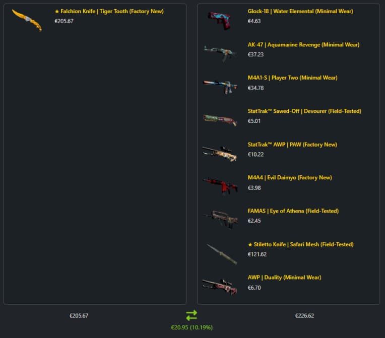 tradeoffer 4